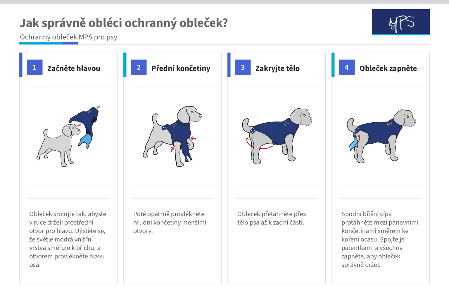 mhvet_mps_pet_shirt_pes_oblekani_20260828